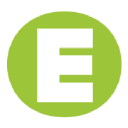 SERT.ST's stock peer is ERMA.ST (Enorama Pharma AB (publ))