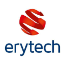 ERYTECH Pharma S.A. (ERYP) Charts