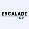 Escalade, Incorporated (ESCA) Ownership