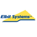 photo-url-https://images.financialmodelingprep.com/symbol/ESLT.TA.png