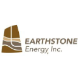 Earthstone Energy, Inc. (ESTE) Charts