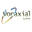 photo-url-https://images.financialmodelingprep.com/symbol/EVTN.png