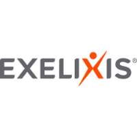 Exelixis, Inc. (EXEL) Charts