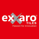 photo-url-https://images.financialmodelingprep.com/symbol/EXXARO.NS.png