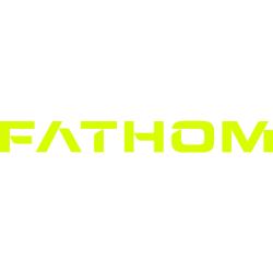 Fathom Digital Manufacturing Corporation (FATH) Charts