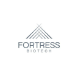 Fortress Biotech, Inc. (FBIO) Financials