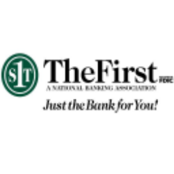 The First Bancshares, Inc. (FBMS) Charts