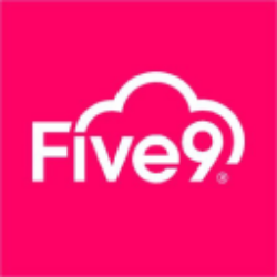 Five9, Inc. (FIVN) Charts