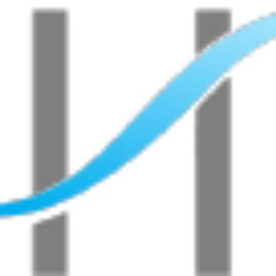 Homology Medicines, Inc. (FIXX) Charts