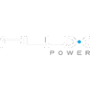 Flux Power Holdings, Inc. (FLUX) Ownership