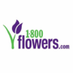 1-800-FLOWERS.COM, Inc. (FLWS) Charts