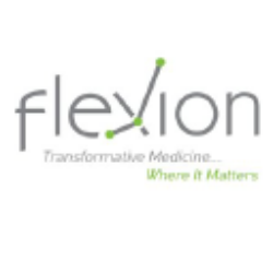 Flexion Therapeutics, Inc. (FLXN) Charts