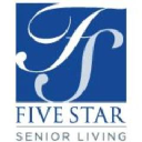 Five Star Senior Living Inc. (FVE) Analyst Forecast