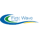 First Wave BioPharma, Inc. (FWBI) Charts