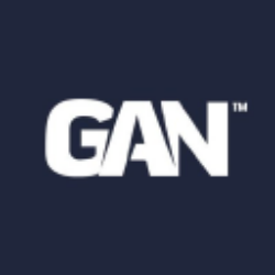 GAN Limited (GAN) Earning