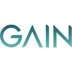 Gain Therapeutics, Inc. (GANX) Financials