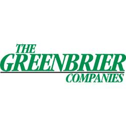 The Greenbrier Companies, Inc. (GBX) Technical Analysis