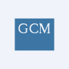 GCM Grosvenor Inc. (GCMGW) Ownership