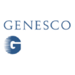 Genesco Inc. (GCO) Mergers