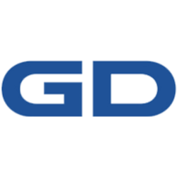 General Dynamics Corporation (GD) Technical Analysis