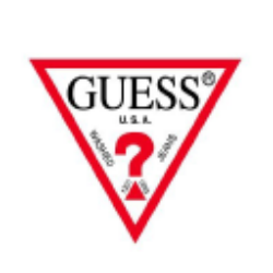 Guess', Inc. (GES) Technical Analysis