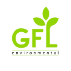 GFL Environmental Inc. (GFL) Charts