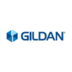 Gildan Activewear Inc. (GIL) Financials