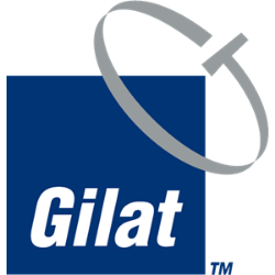 Gilat Satellite Networks Ltd. (GILT) Ownership