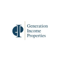 Generation Income Properties, Inc. (GIPRW) Charts