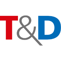 TD Holdings, Inc. (GLG) Charts