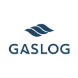 GasLog Partners LP (GLOP) Charts