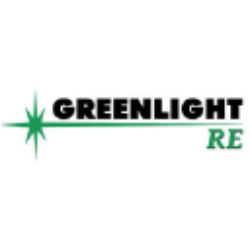 Greenlight Capital Re, Ltd. (GLRE) Technical Analysis