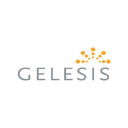 Gelesis Holdings, Inc. (GLS) Technical Analysis