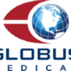 Globus Medical, Inc. (GMED) Financials