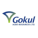 photo-url-https://images.financialmodelingprep.com/symbol/GOKULAGRO.NS.png