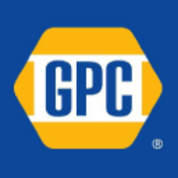 Genuine Parts Company (GPC) Charts