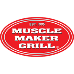 Muscle Maker, Inc. (GRIL) Analyst Forecast