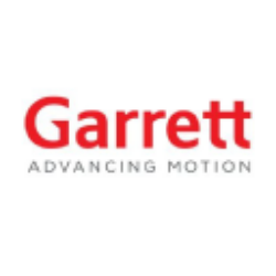 Garrett Motion Inc. (GTX) Analyst Forecast