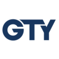 GTY Technology Holdings Inc. (GTYH) Analyst Forecast