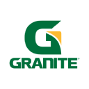 Granite Construction Incorporated (GVA) Earning