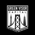 Green Visor Financial Technology Acquisition Corp. I (GVCI) Charts