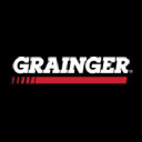 W.W. Grainger, Inc. (GWW) Financials