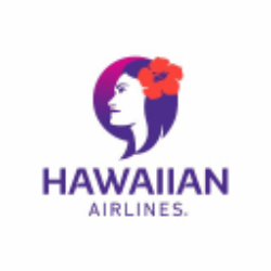 Hawaiian Holdings, Inc. (HA) Charts