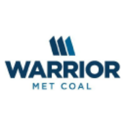 Warrior Met Coal, Inc. (HCC) Charts