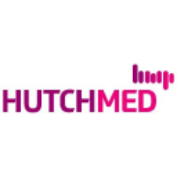 HUTCHMED (China) Limited (HCM) Competitors