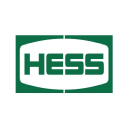 Hess Midstream LP (HESM) Charts