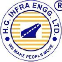 H.G. Infra Engineering Limited Logo