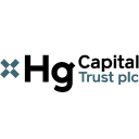 VEIL.L's stock peer is HGT.L (HgCapital Trust plc)