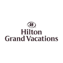 Hilton Grand Vacations Inc. (HGV) Ownership