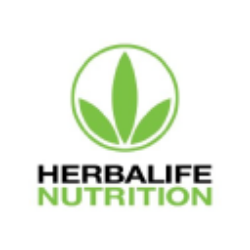 Herbalife Nutrition Ltd. (HLF) Stock Analysis